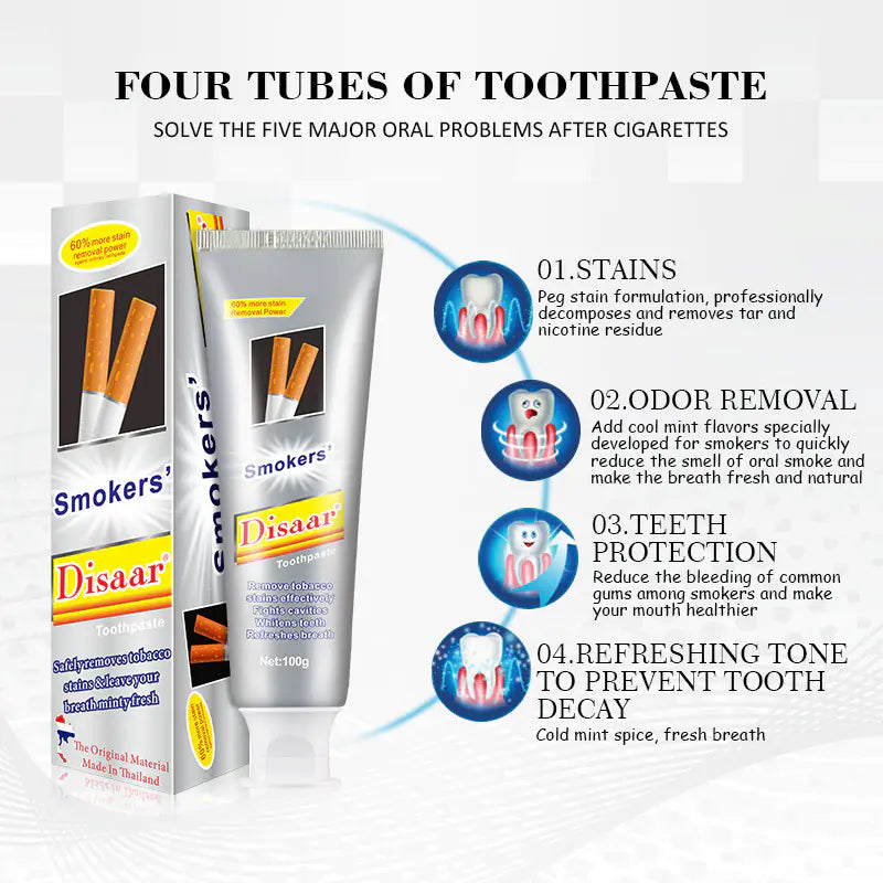 Mint Toothpaste for Fresh Breath and Oral Cleanliness